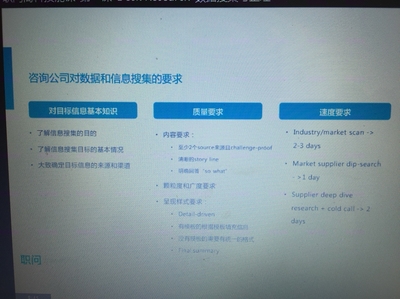 英維特咨詢 專業咨詢策劃服務，助力企業卓越發展