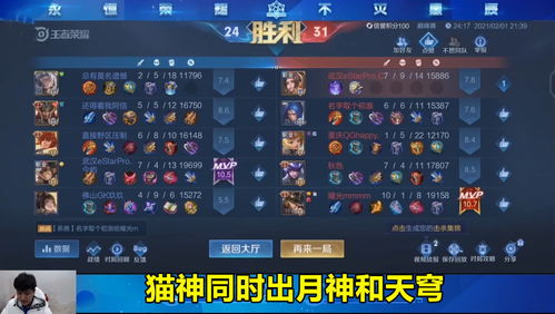 RNGM天真掛牌，貓神加盟基本實錘，巔峰賽玩嗨了，月神天穹同時出 變現貓聯盟？